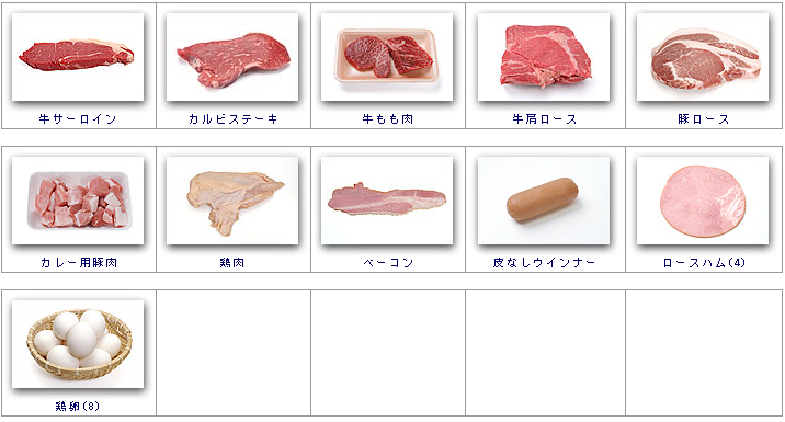 素材ページ　肉類カテゴリ